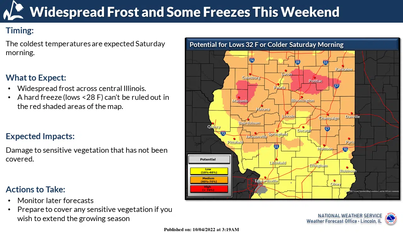 Widespread Frost Possible This Weekend Effingham Radio