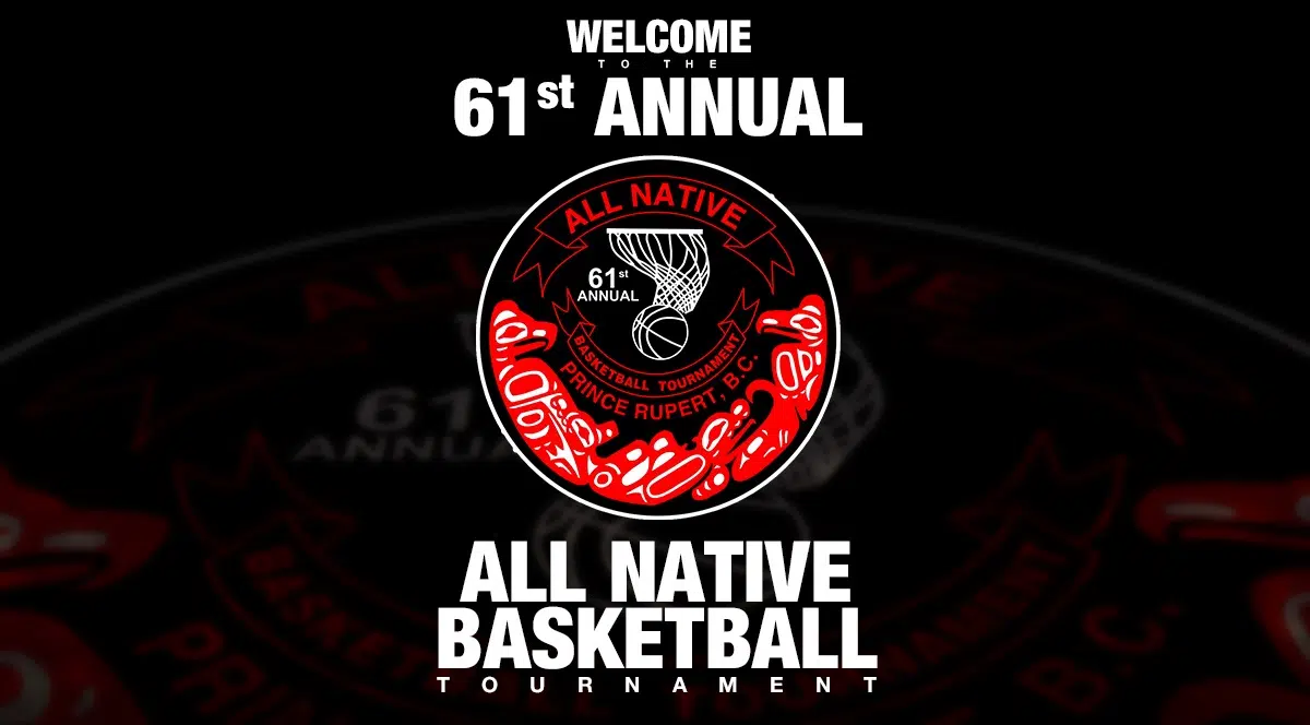 All-Native-Basketball-Tournament-2020