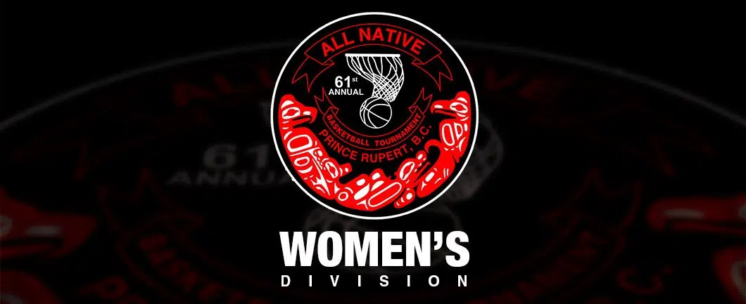 All-Native-Basketball-Tournament-2020-Division-header-Division-Womens