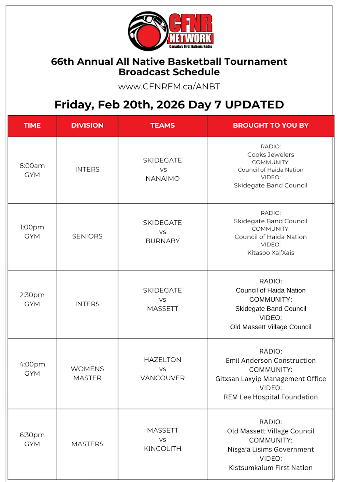 Day 7 Schedule ANBT 2026 v2