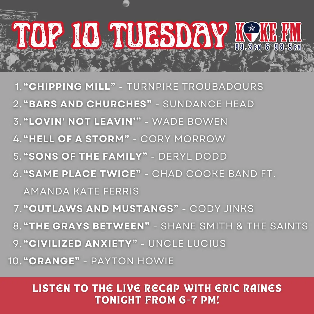 Top 10 Tuesday: 11/14/2023