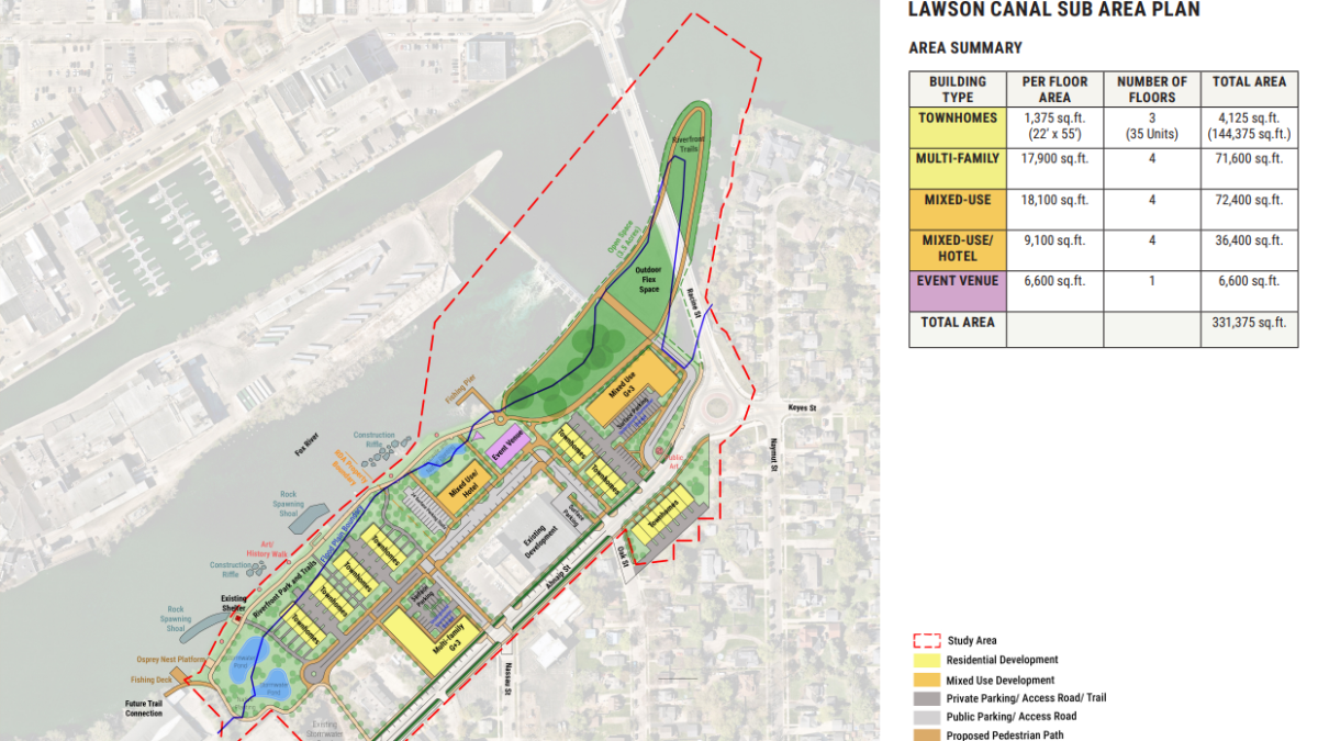 Menasha considers filling in the Lawson Canal for development