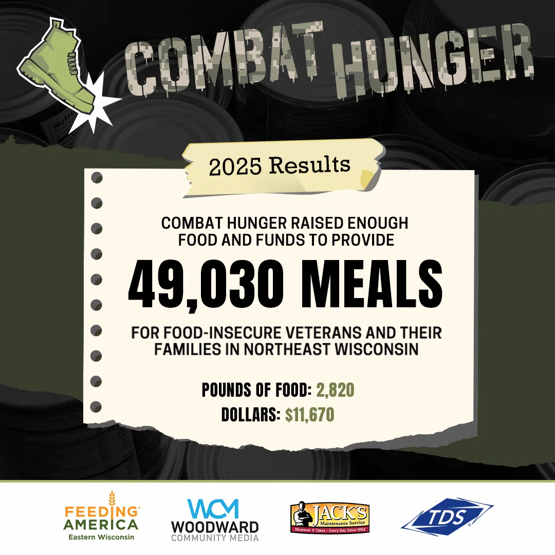 Feature: https://www.thescorewi.com/2025/05/28/woodward-community-medias-7th-annual-combat-hunger-drive-raises-over-49030-meals-for-local-veterans/