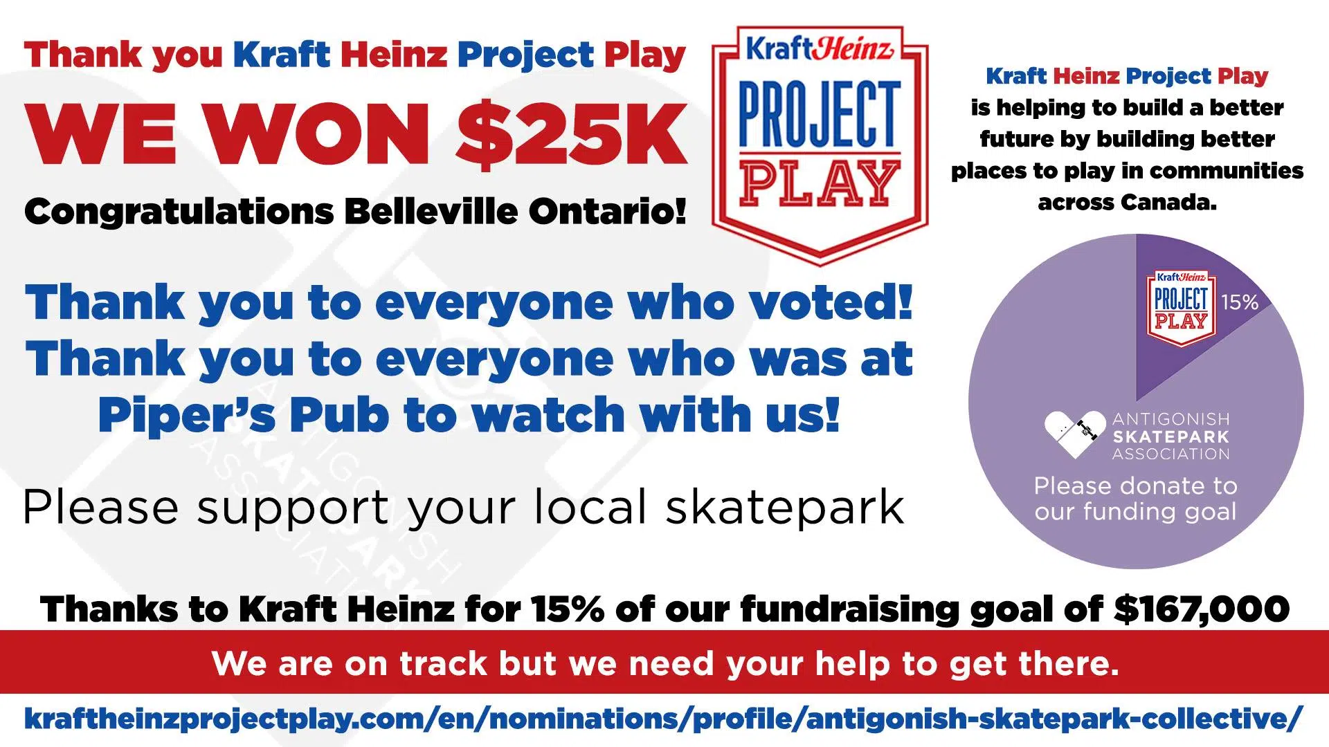 Skate park proponents say coming up short in national contest not a setback