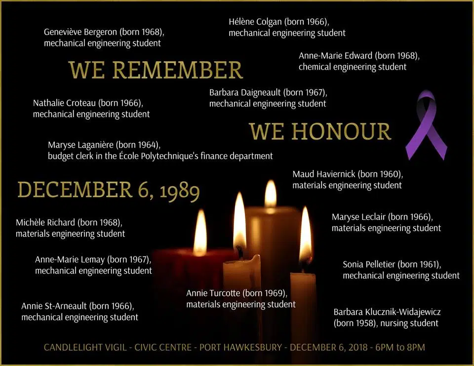 Candlelight vigil set for Port Hawkesbury as part of National Day of Remembrance
