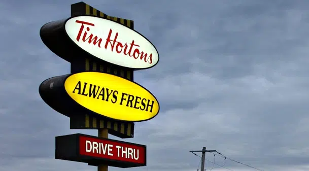 Who In The Country Has The Most Tim Hortons Per Captia?