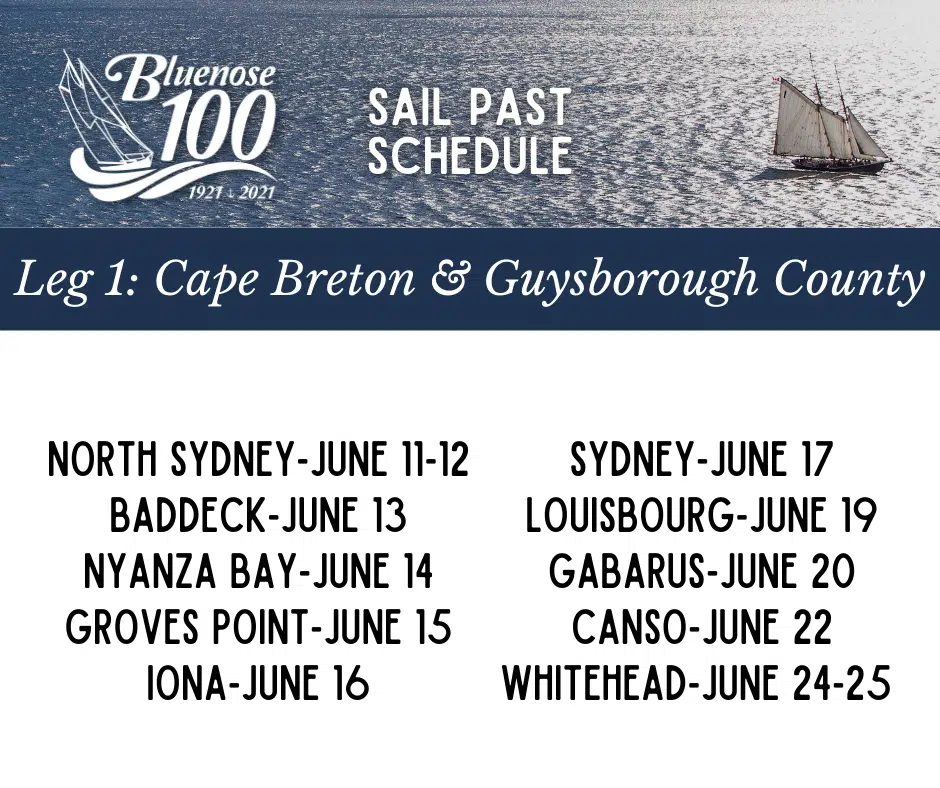 Bluenose II 2021 sail past season schedule