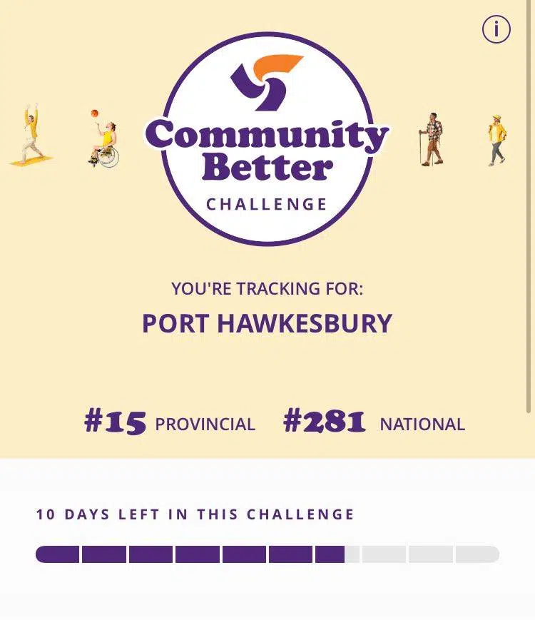 ParticipAction Community Better Challenge