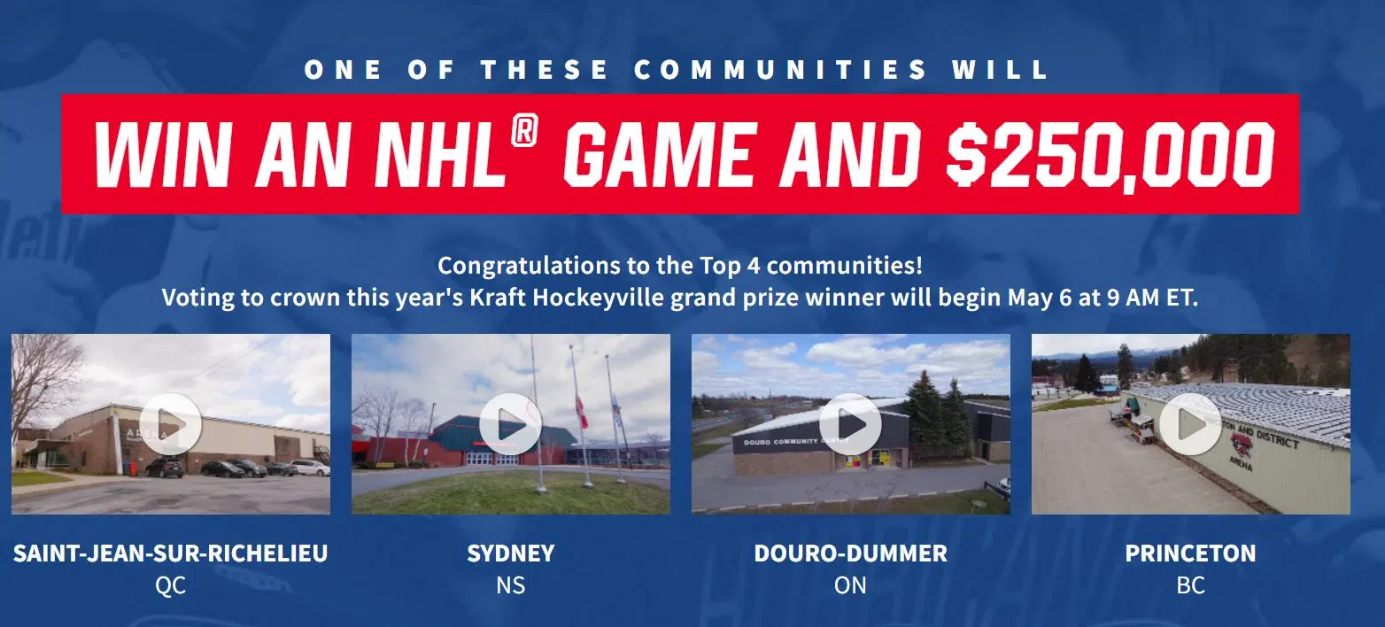 Sydney is in the running for Kraft Hockeyville!