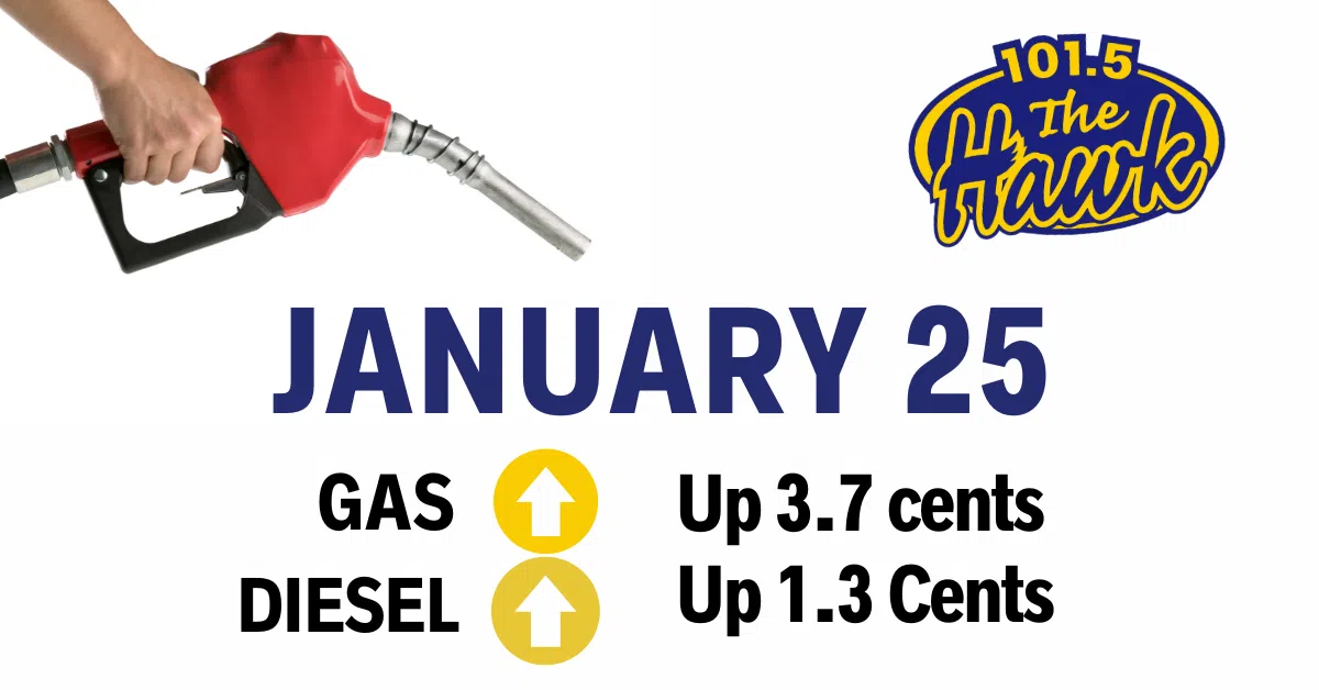 Gas price adjustment prediction - January 25