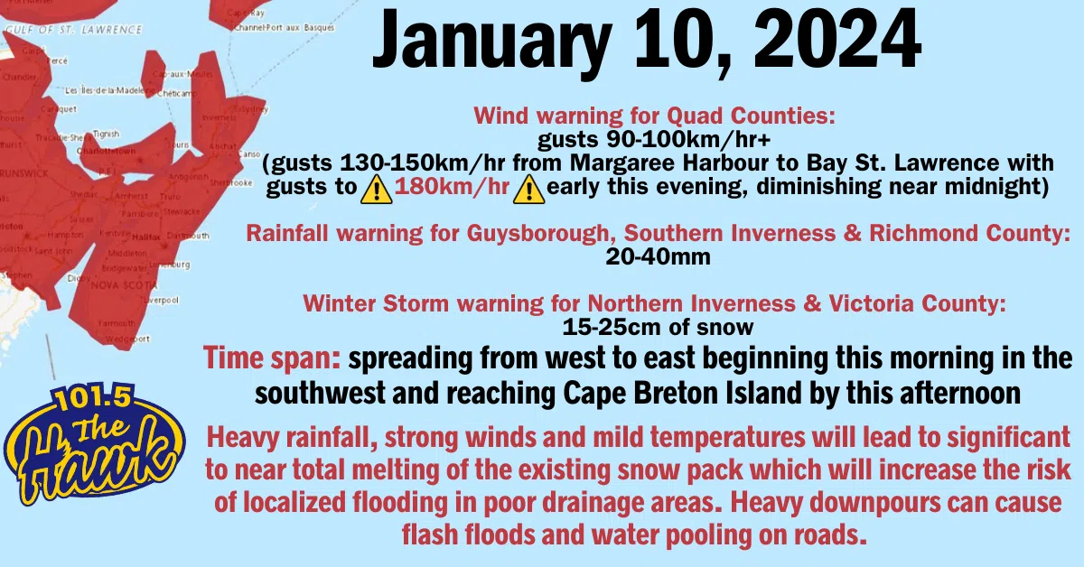 January 10 weather alerts