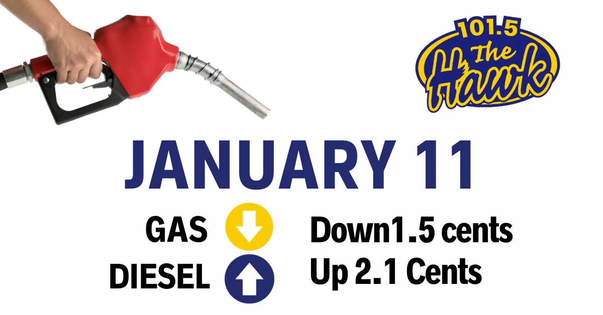 Gas Price Update- January 11th