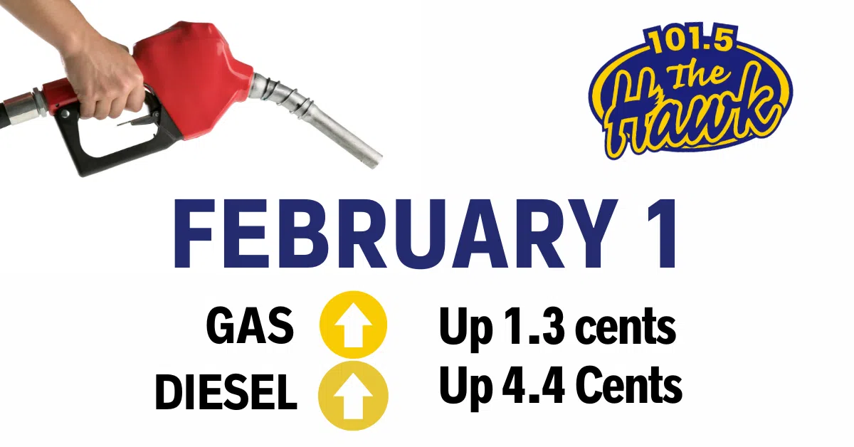 Gas prices adjustment prediction - February 1