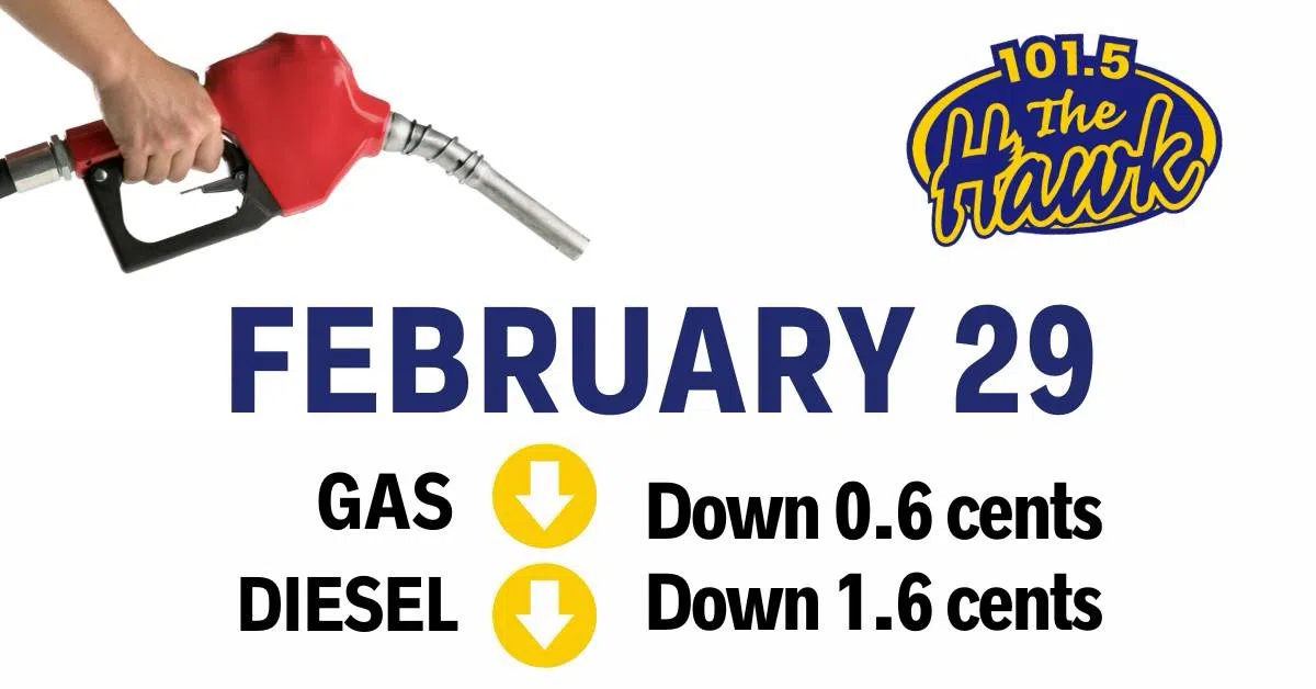 February 29 gas prediction