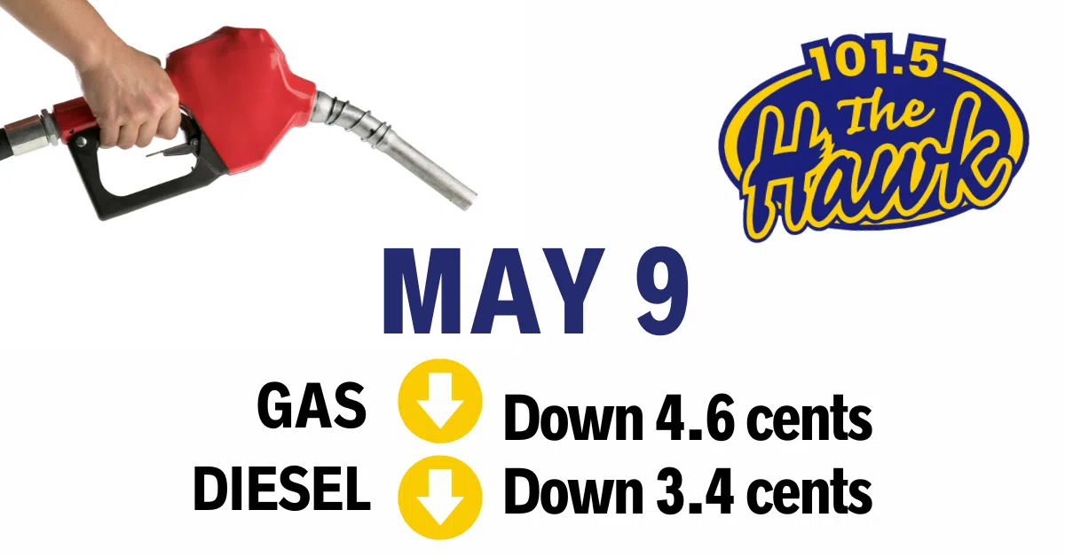 May 9 gas prediction