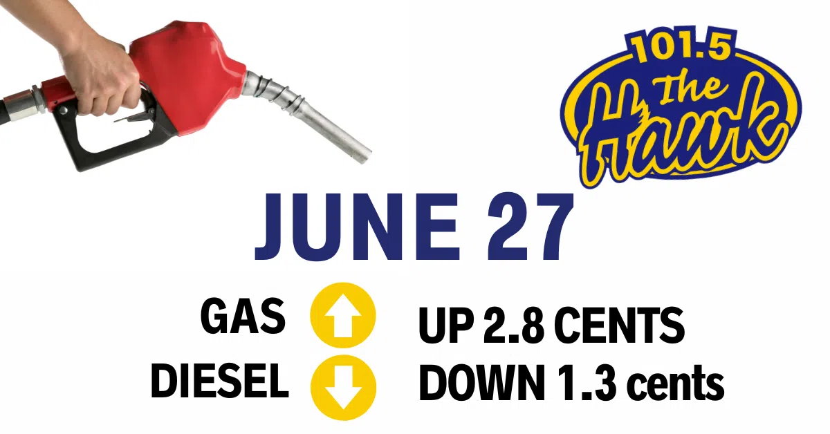 JUNE 27TH-GAS PREDICTION