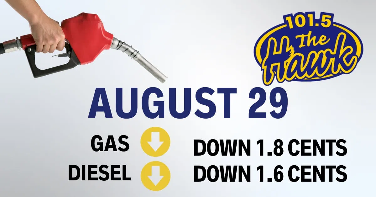 Gas Prediction-Aug 29th,2024