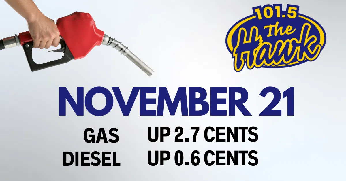 ⛽️Gas Prediction - November 21st⛽️