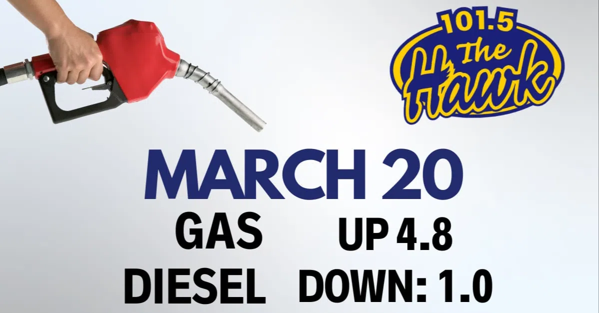 March 20th Fuel Prediction