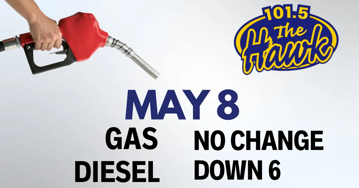 ⛽Prediction