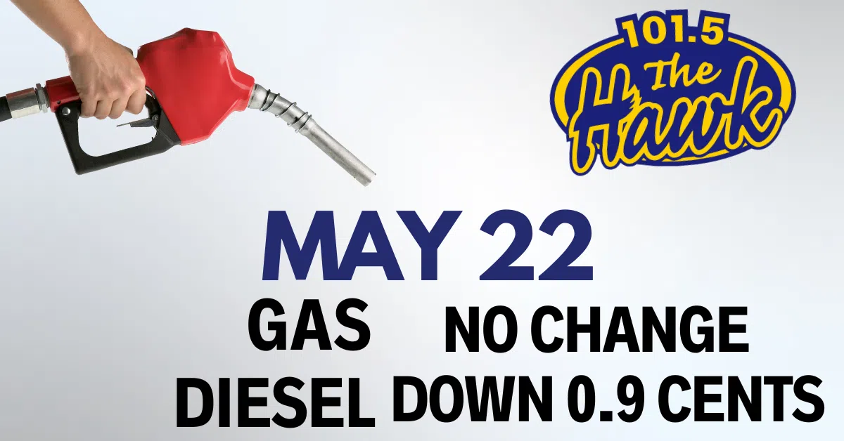 May 22 gas prediction