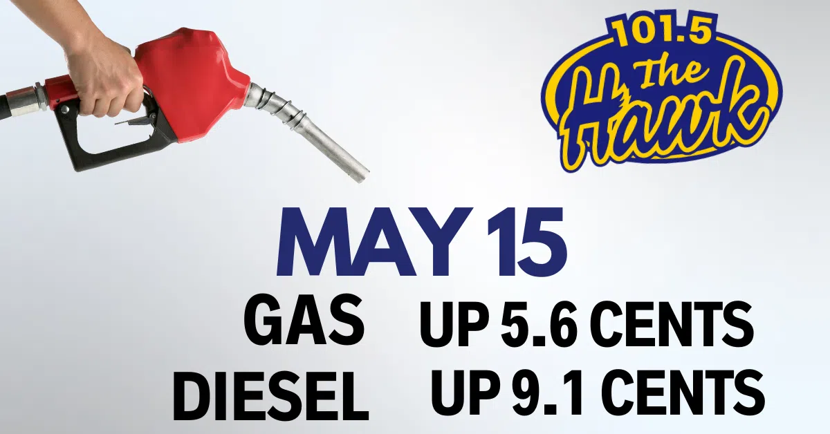 May 15 gas prediction
