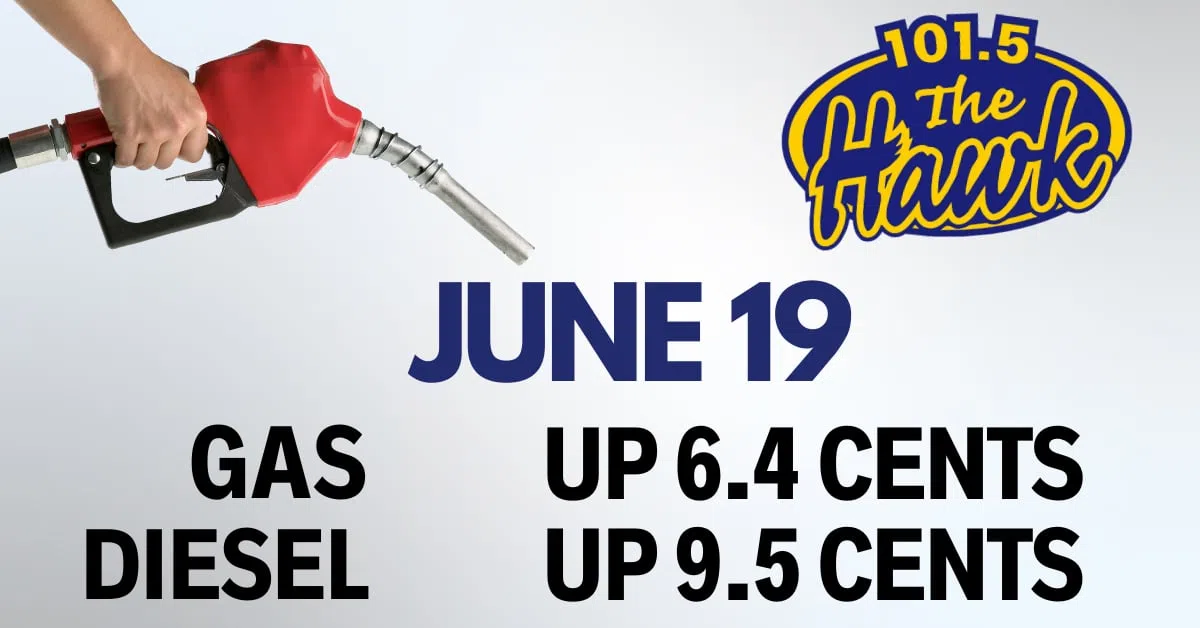 Fuel Prediction