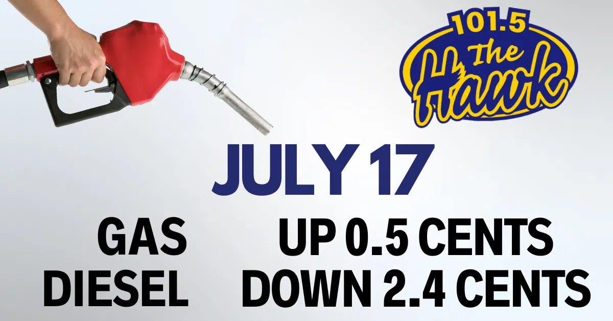Fuel Prediction