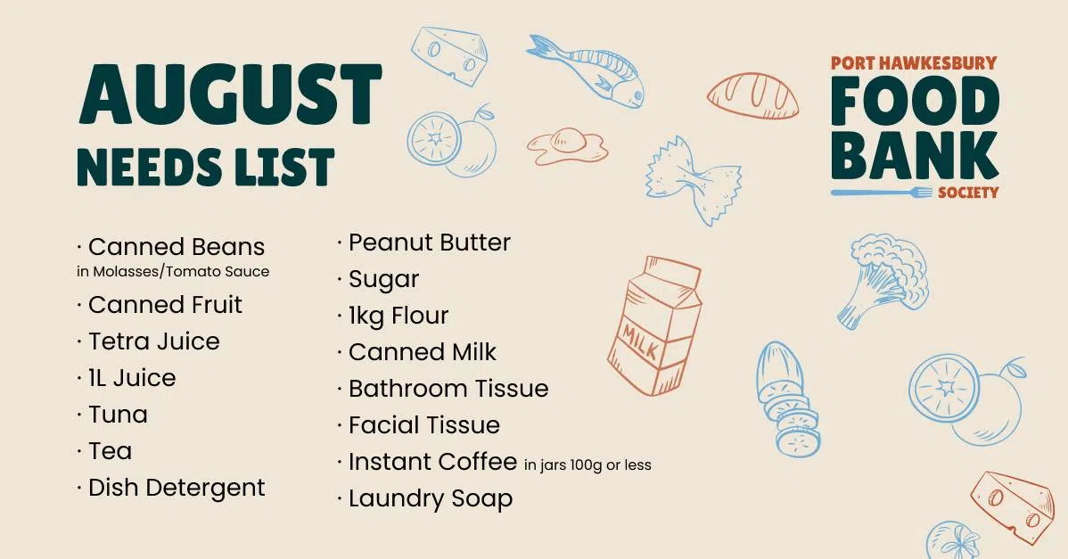 What the Port Hawkesbury Food Bank needs this month