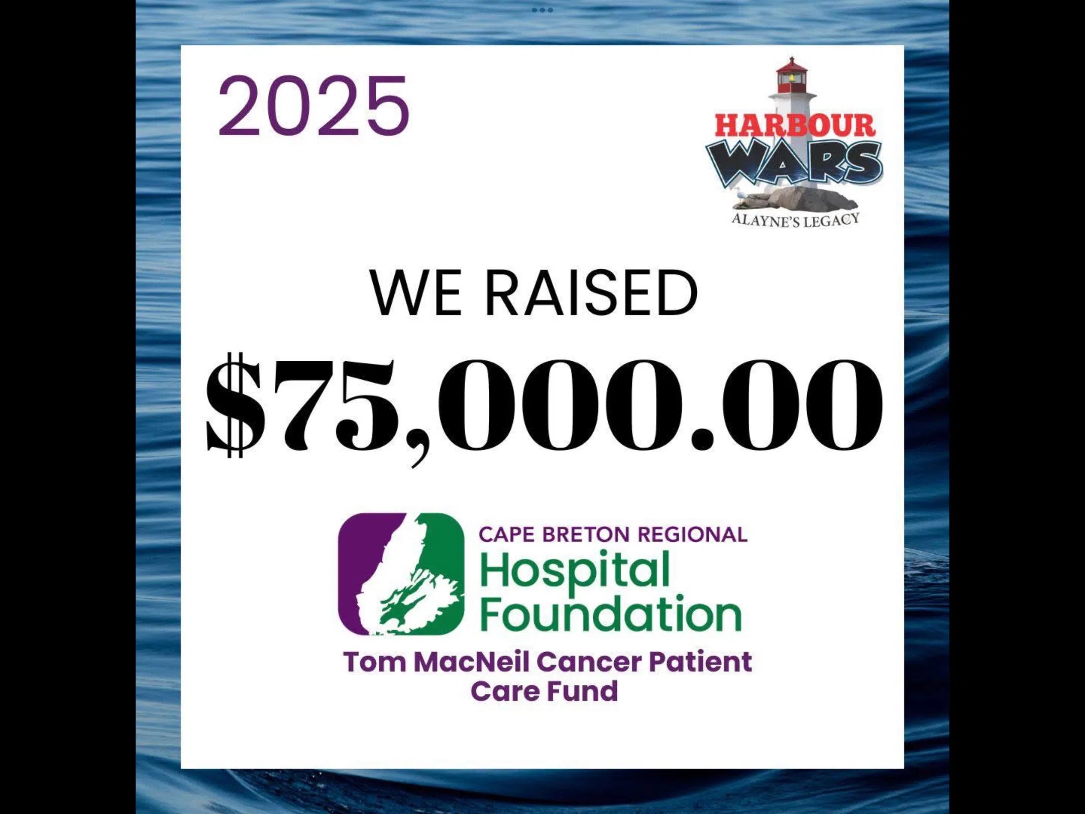 Harbour Wars 2025 raises $75k!