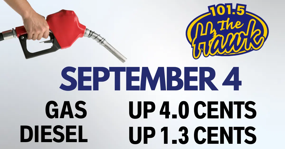 ⛽️Fuel Prediction⛽️ - September 4th