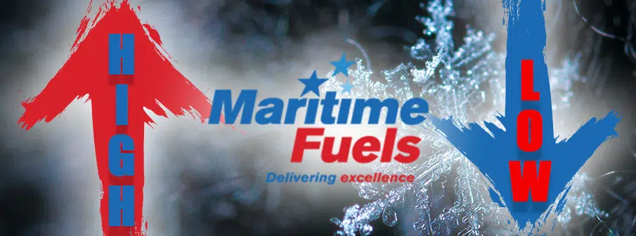 Maritime Fuels – High Low Game