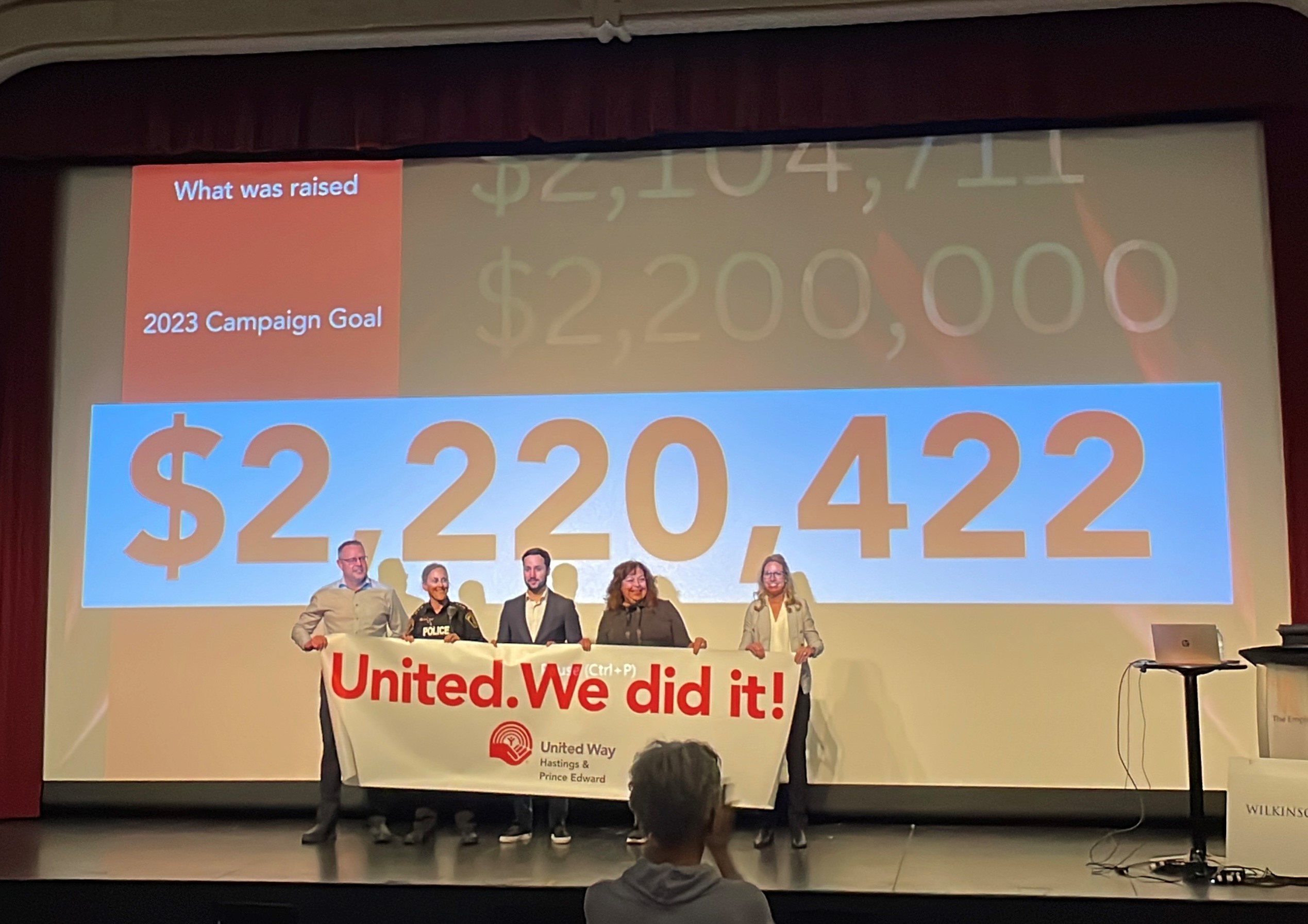 United Way HPE surpasses goal for 2023 campaign
