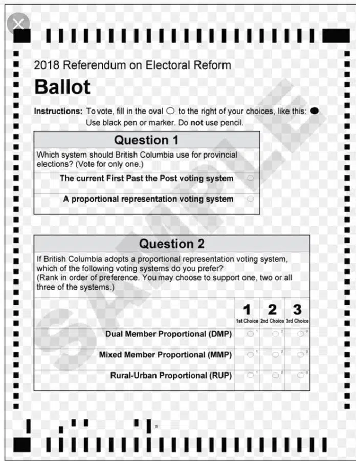 Elections BC says fraudulent voting not a concern in electoral reform referendum