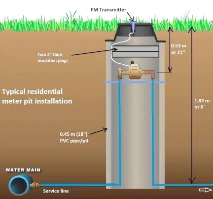 Regional district preparing to start multi-year project to install water meters