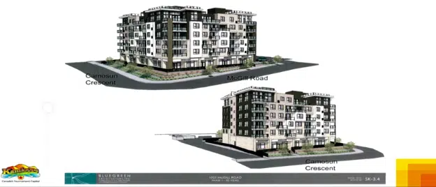 Two new residential and commercial buildings planned near TRU