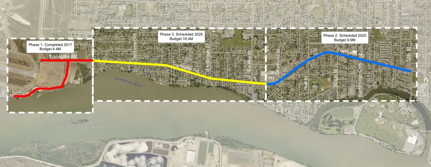 City applying for $12M in grant funding to pay for Phase 3 of Tranquille sewer main project