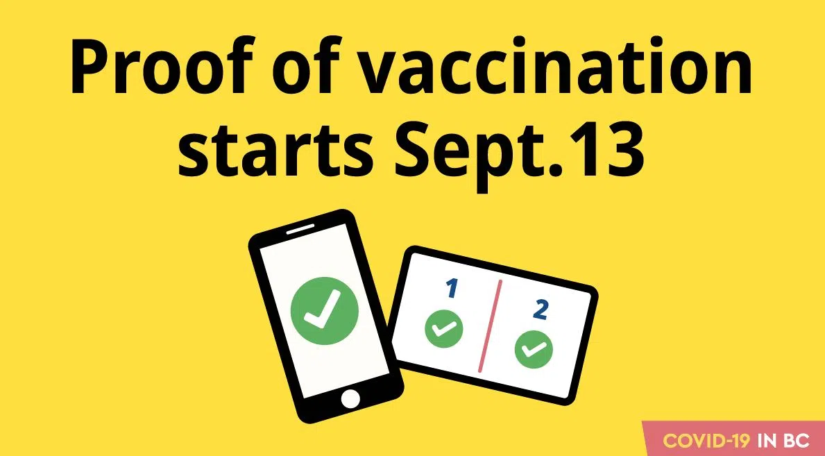 Kamloops Chamber 'welcomes' introduction of B.C. COVID vaccine card