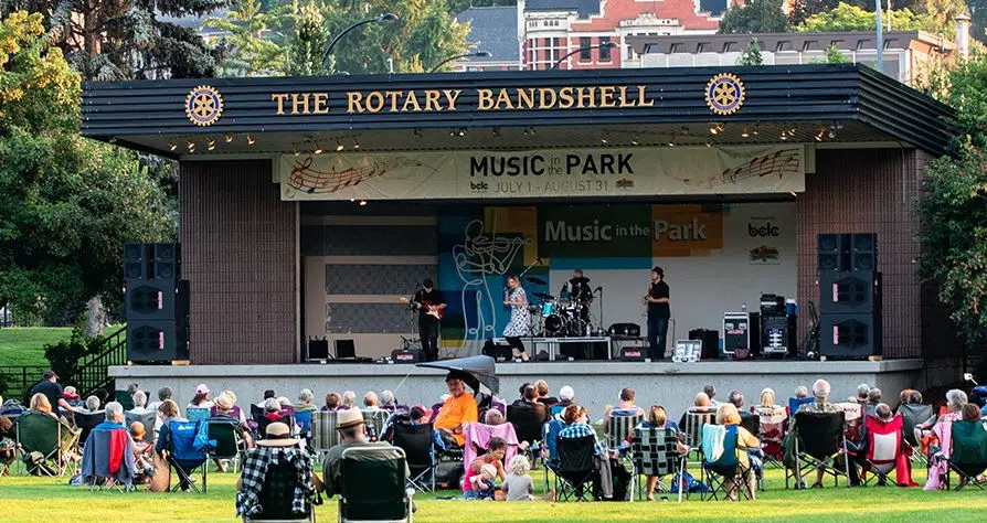 Music in the Park to return to Riverside Park in 2022