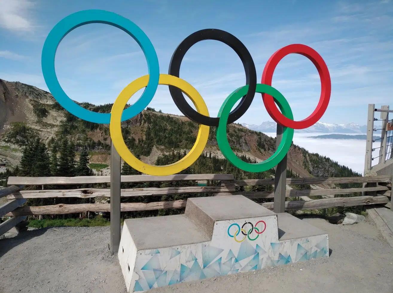 B.C. government declines support for Indigenous-led 2030 Olympic bid