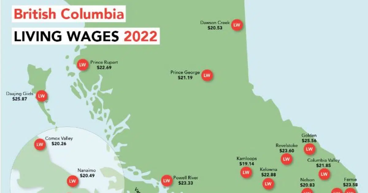Living wage in Kamloops second lowest across BC at 19.14 hour Radio