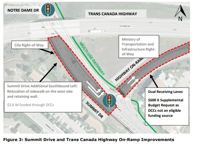 Second turn lane proposed for Trans Canada on-ramp in Sahali