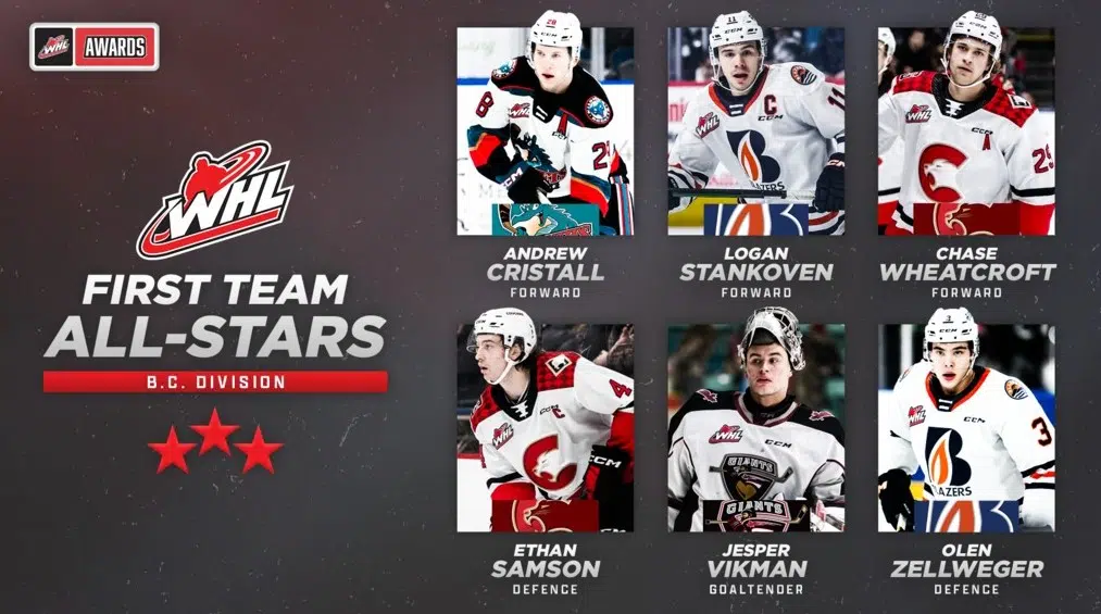 Blazers' Stankoven, Zellweger named B.C. Division First Team All-Stars