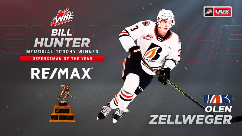 Blazers' Olen Zellweger wins second consecutive WHL Defenceman of the Year award