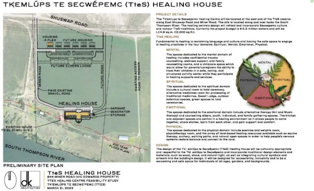 Location, conceptual plans for Tk'emlúps Healing Centre and elders lodge made public