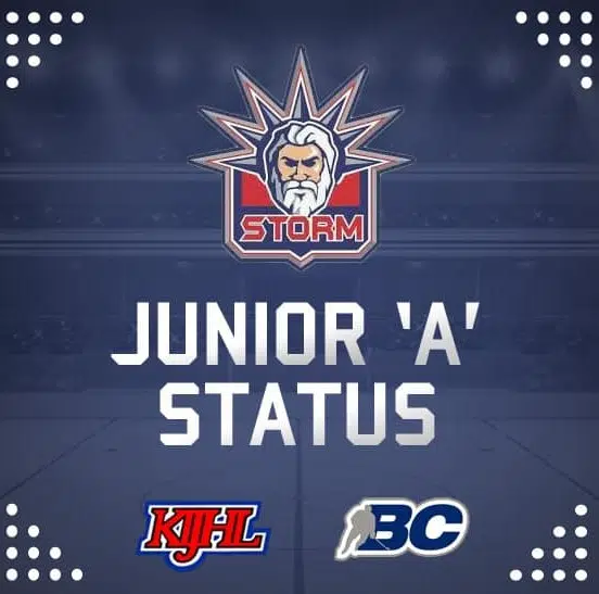 Kamloops Storm ‘excited’ After BC Hockey Reclassifies Three Junior B ...