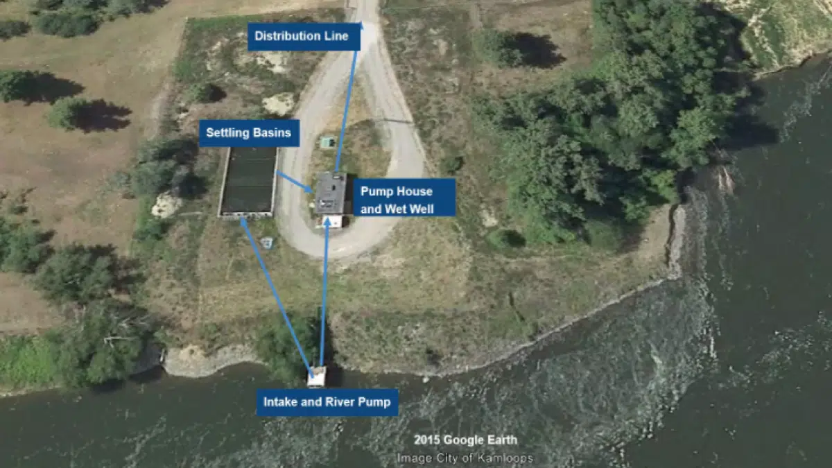 Kamloops advances temporary pump solution for 2024 Noble Creek