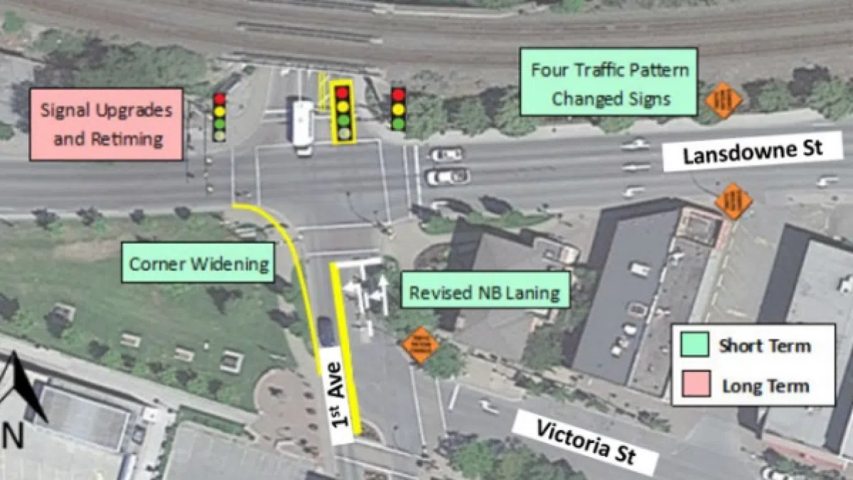 Kamloops seeking feedback over proposed traffic flow changes at First