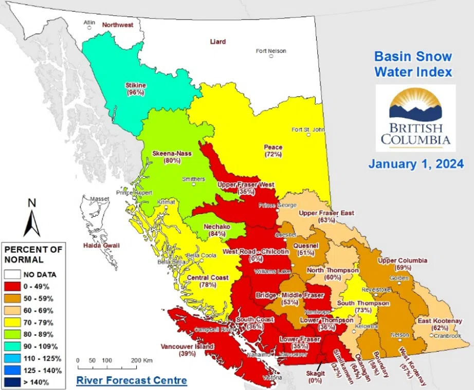 'Extremely low' B.C. snowpack levels increasing likelihood for ongoing drought this summer