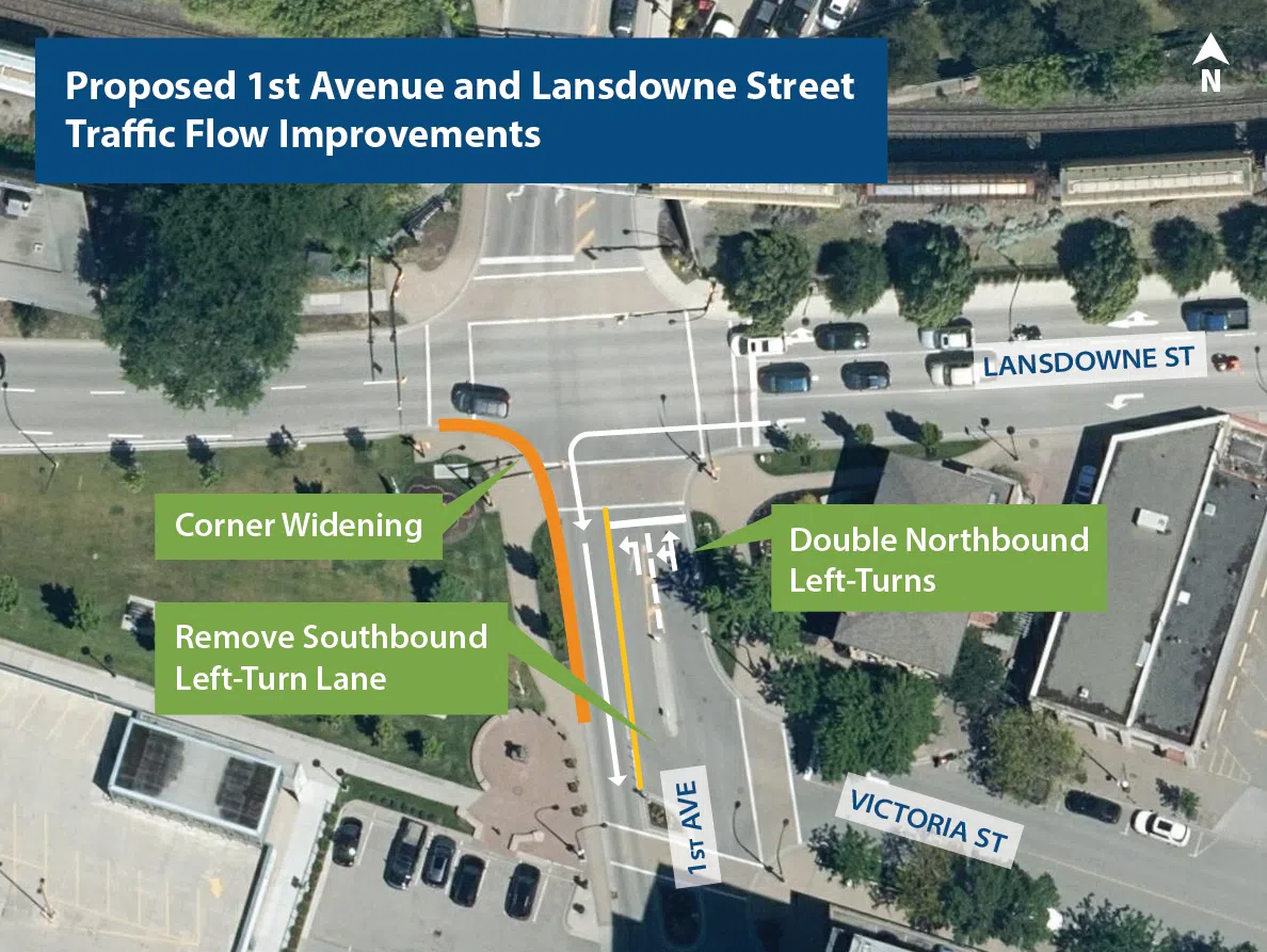 Kamloops seeking feedback over proposed traffic flow changes at 1st Avenue and Lansdowne Street